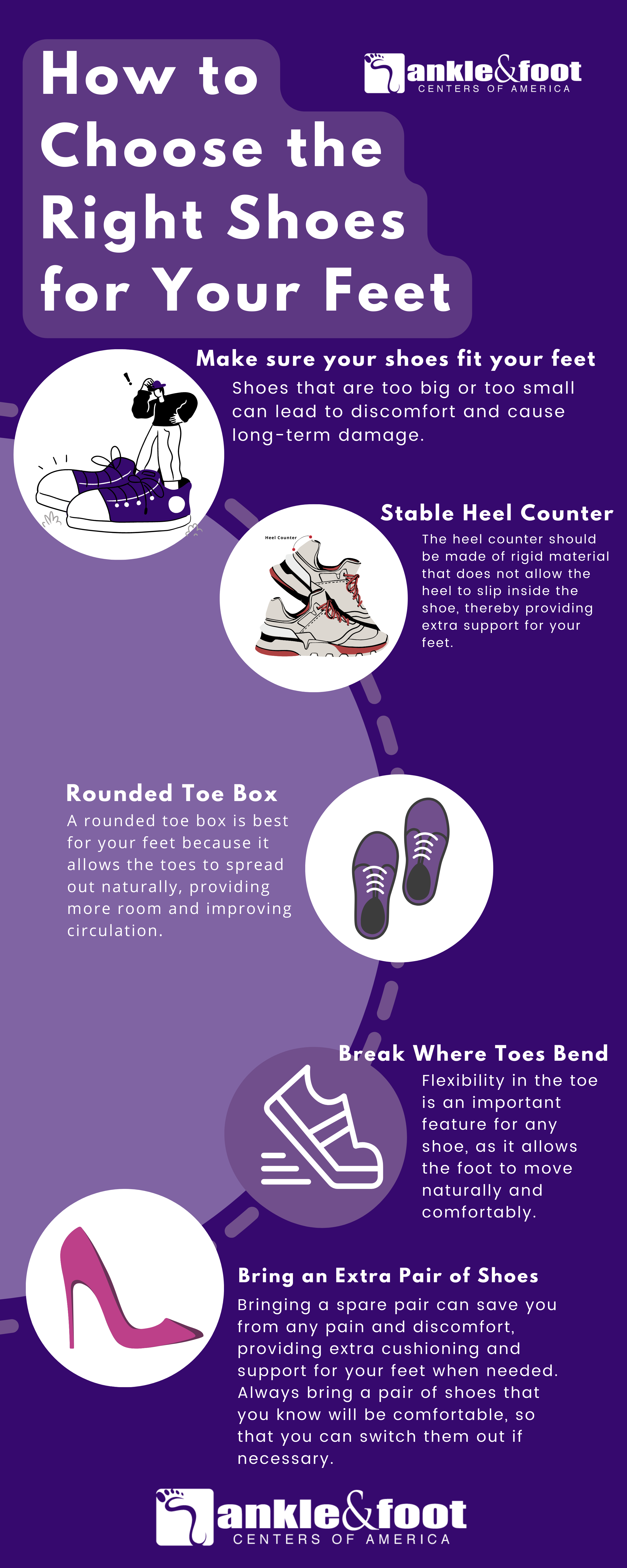 How to Choose the Right Shoes for Your Feet!