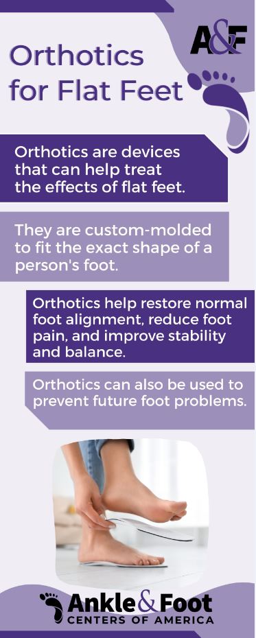 Orthotics for Flat Feet – Custom Orthotics for Plantar Fasciitis ...