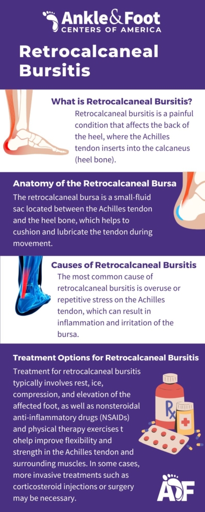 Retrocalcaneal Bursitis