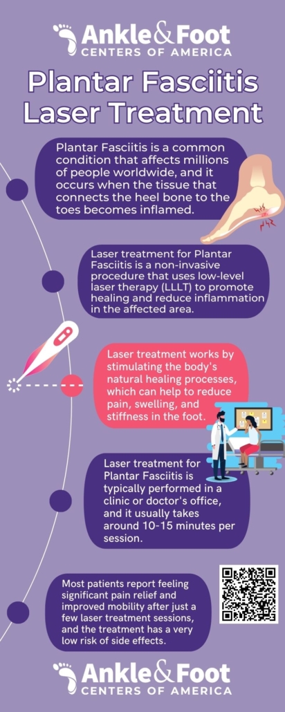 Plantar Fasciitis Laser Treatment