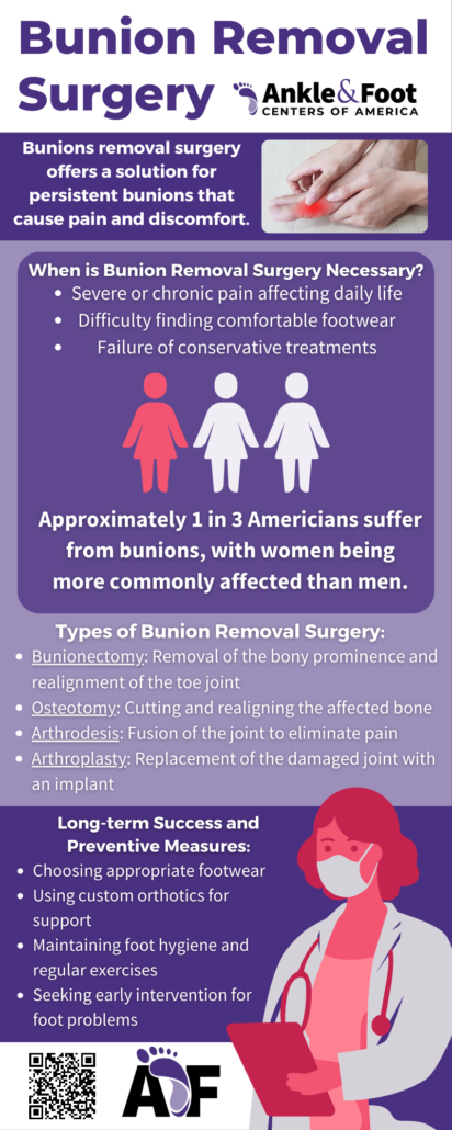 Bunion Removal