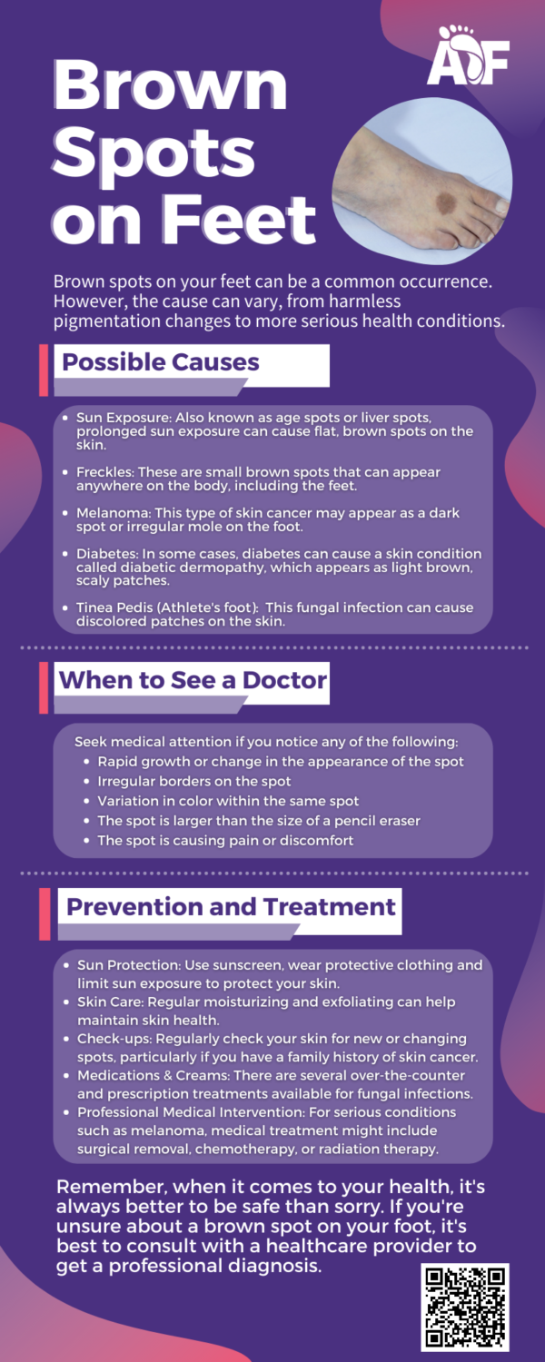 Brown Spots on Feet – Causes, Treatments, and Prevention