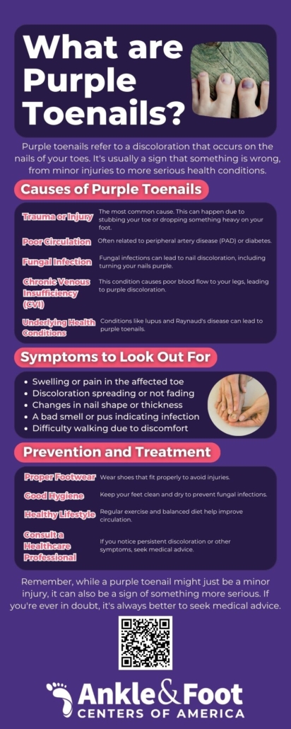 Purple Toenails Infographic