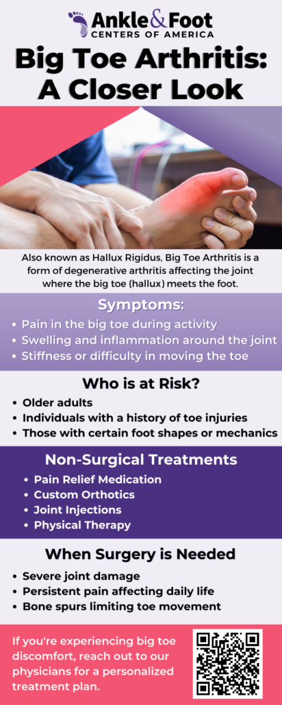 Big Toe Arthritis Infographic