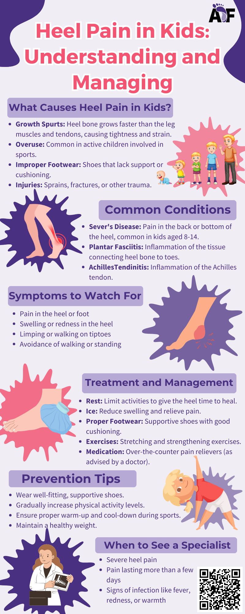 Heel Pain In Kids Infographic