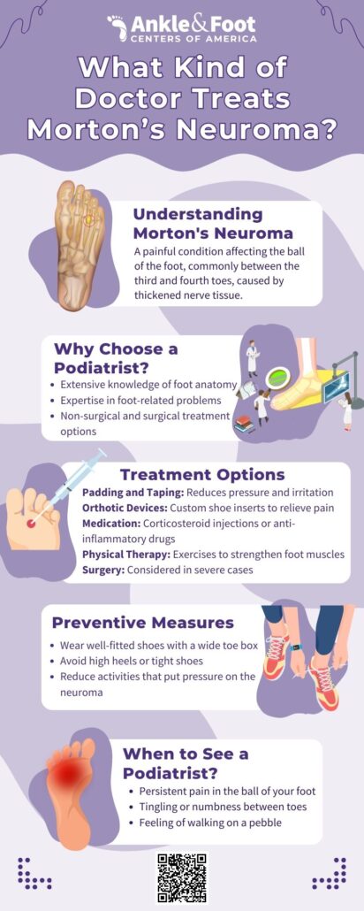 What Kind of Doctor Treats Mortons Neuroma Infographic