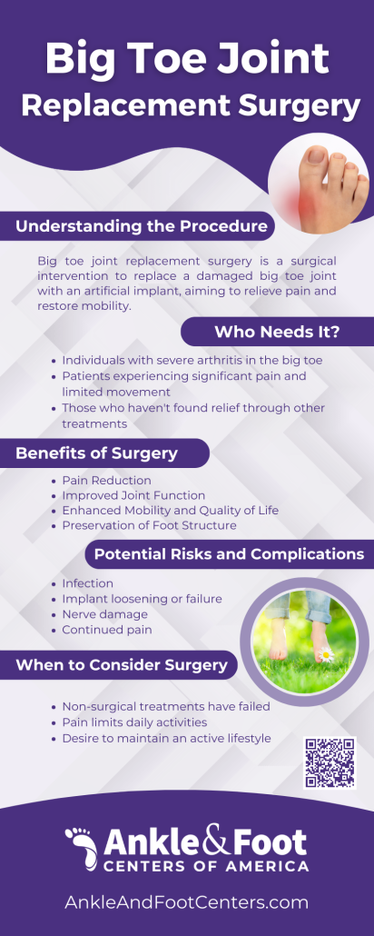 Big Toe Joint Replacement Surgery Infographic