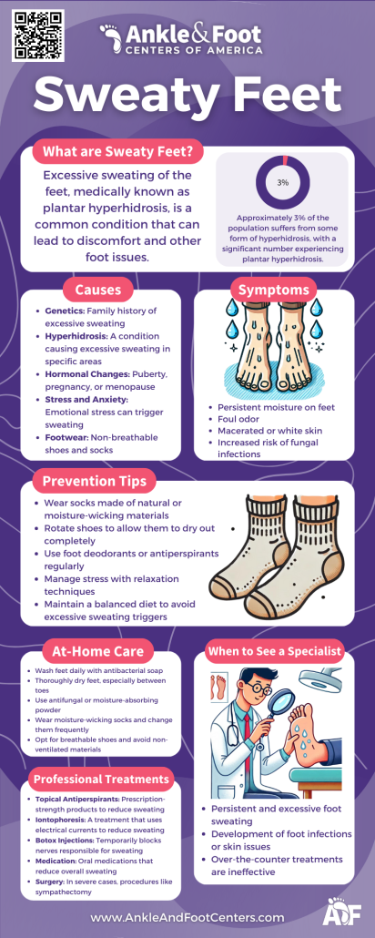 Sweaty Feet Infographic