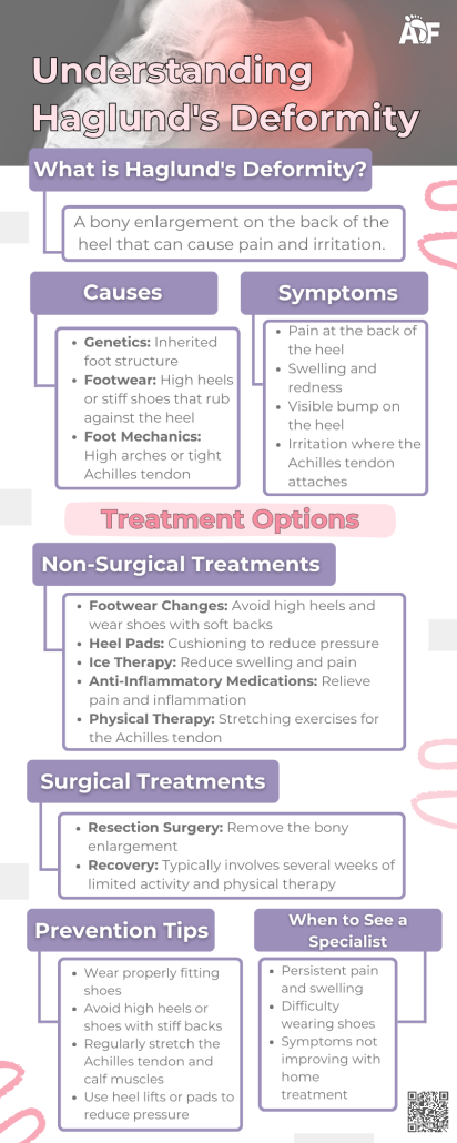 Haglunds Deformity Infographic