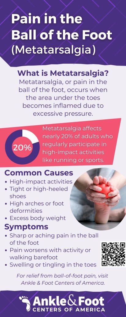 Pain in the Ball of the Foot Infographic