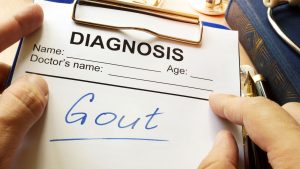When Should You See a Podiatrist for Gout in the Ankle